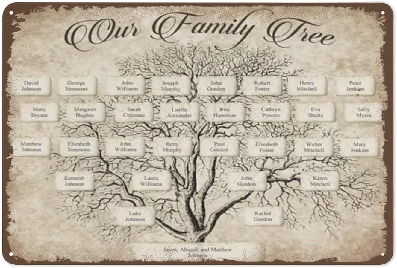 Family Tree Print - Aile Ağacı Baskı Malzemesi, Soy Ağacı