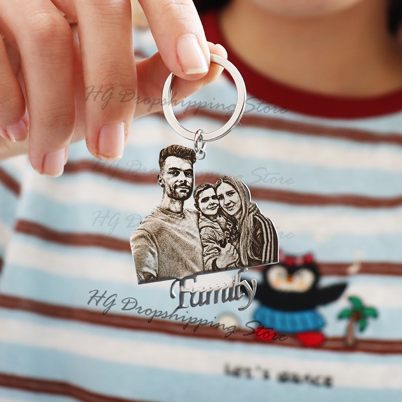 Kişiselleştirilmiş Bebek fotoğ - Pet Portrait Custom incelemesi ve fiyatı